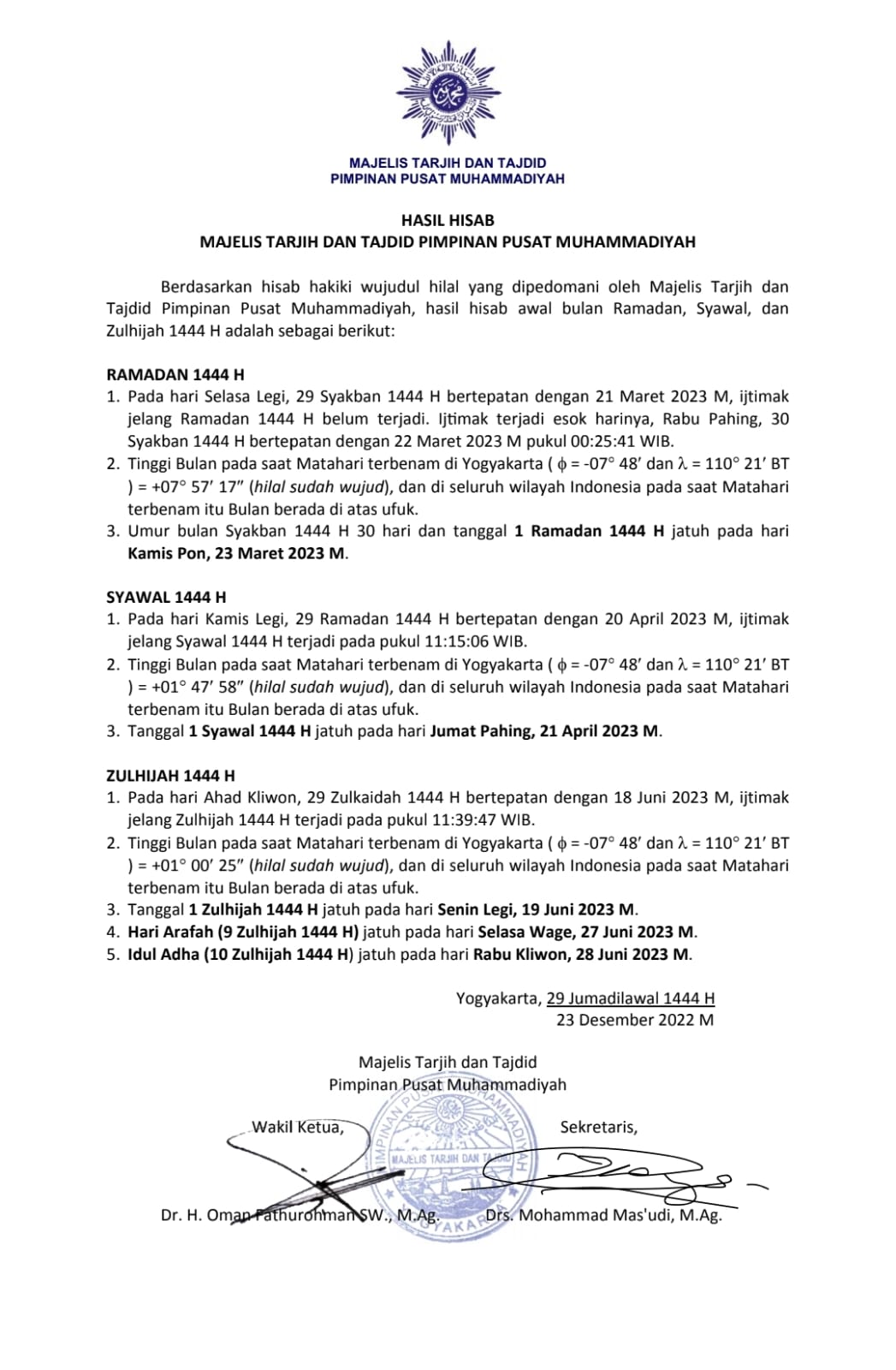 Awal Puasa Muhammadiyah 2023
